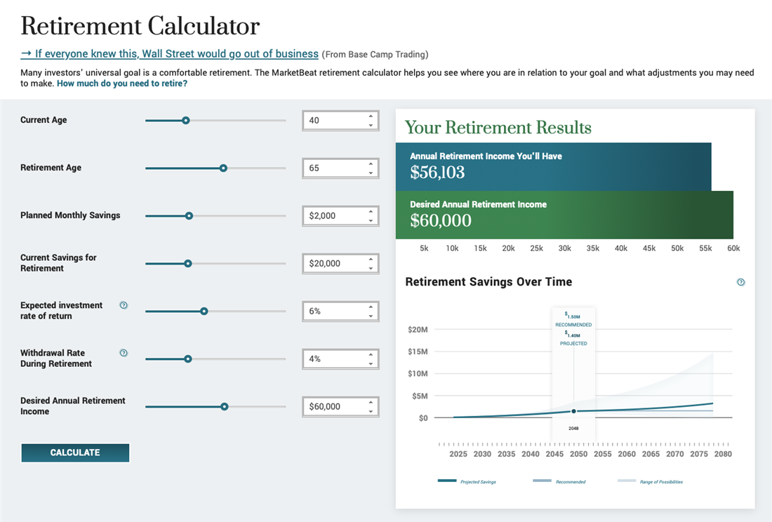 MarketBeat's retirement calculator