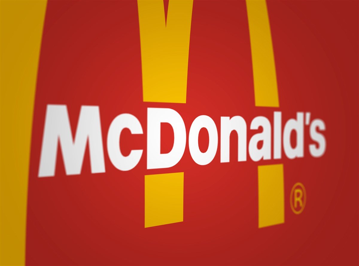 McDonalds Stock price 2024 