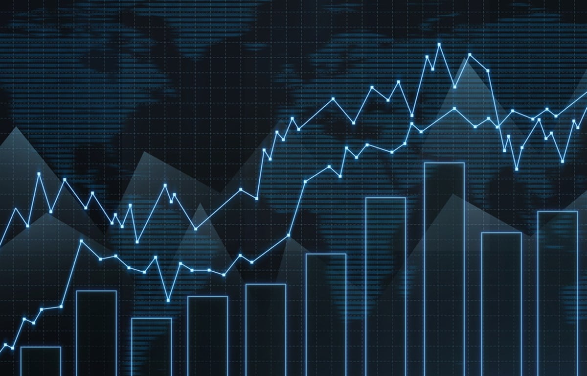 Stock chart patterns 