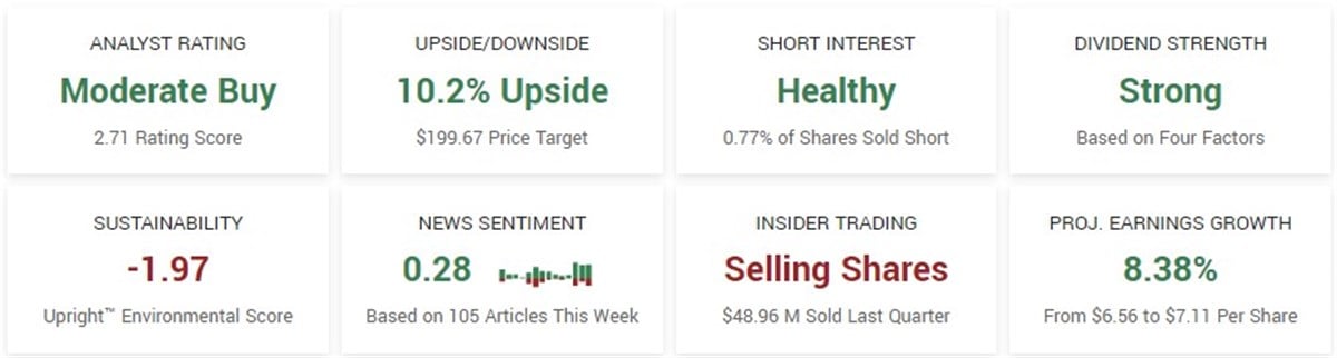 apple stock analyst projections 