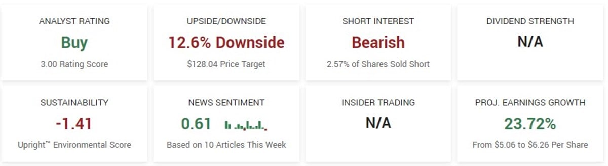 pdd holdings stock analysis on marketbeat