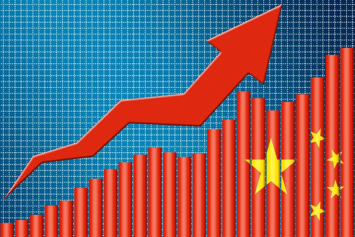 Economy of China growth chart 