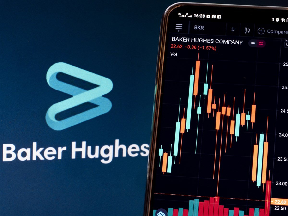 Baker Hughes Stock price 