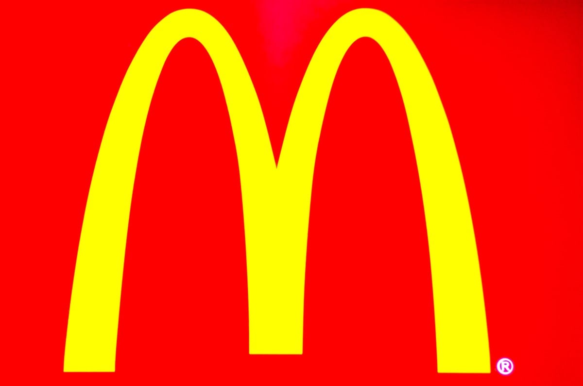 McDonalds Stock price