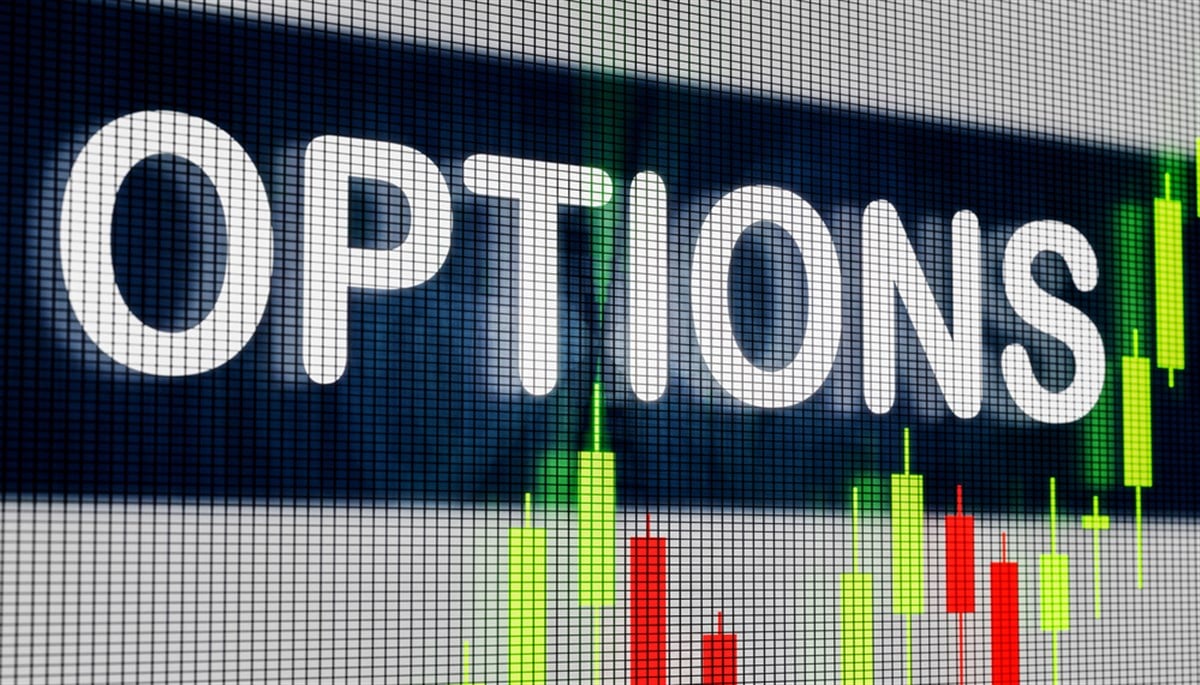call options trading 