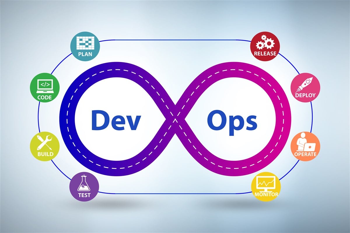 Illustration of the devops software development concept 