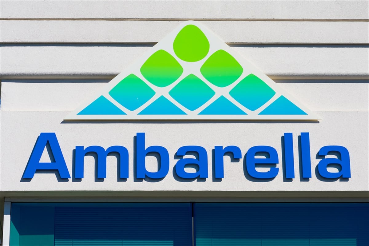 Ambarella stock price outlook 