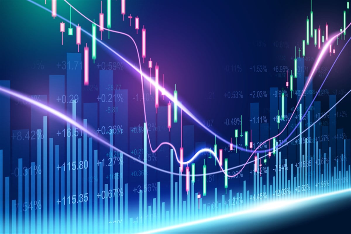 Stocks with high RSI 