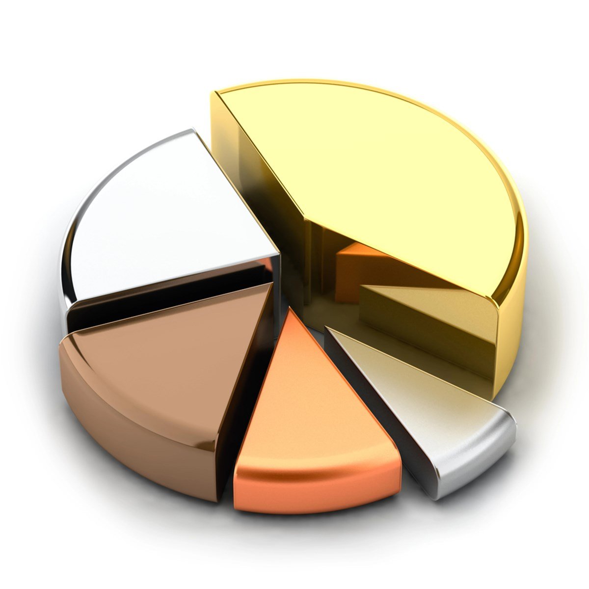 Photo of a pie chart with metals. Three metal stocks are poised for double-digit growth.