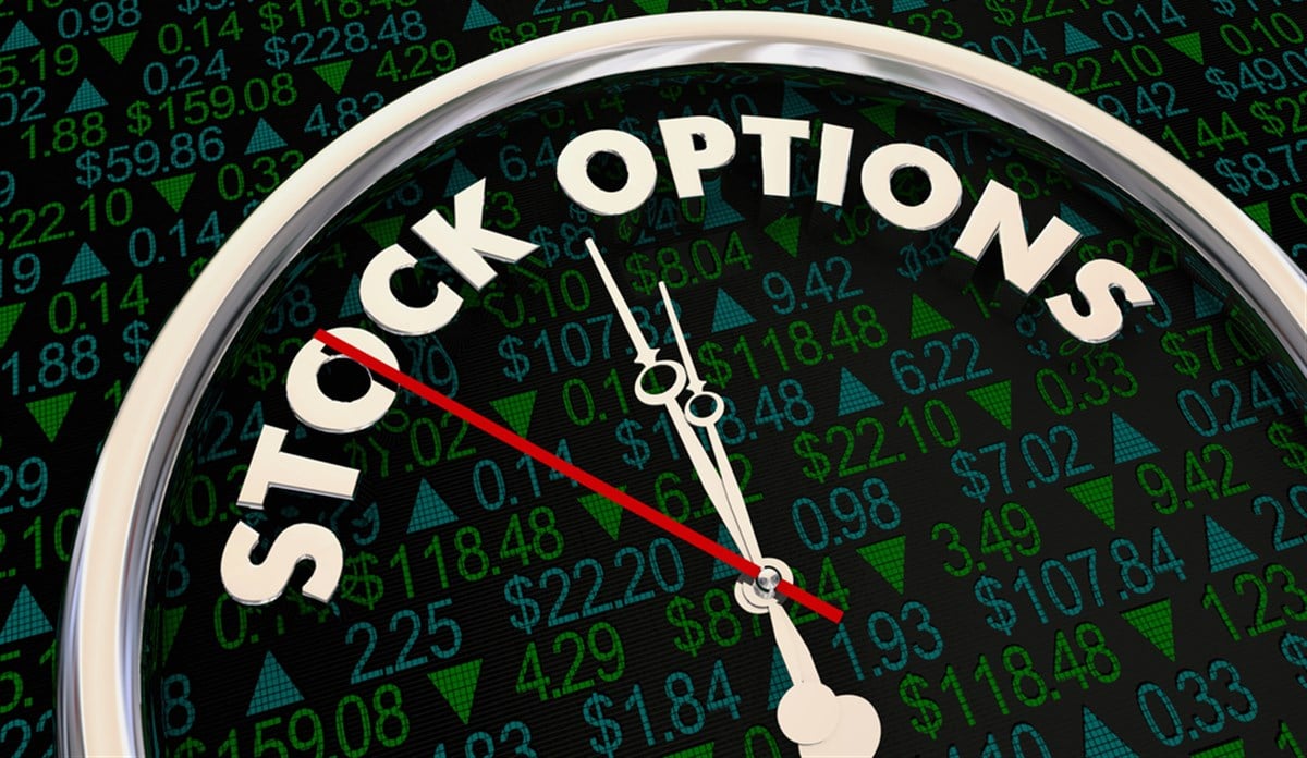 Stock options clock
