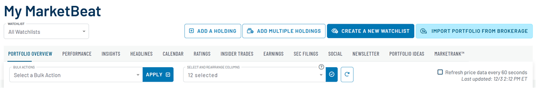 Preview of My MarketBeat page