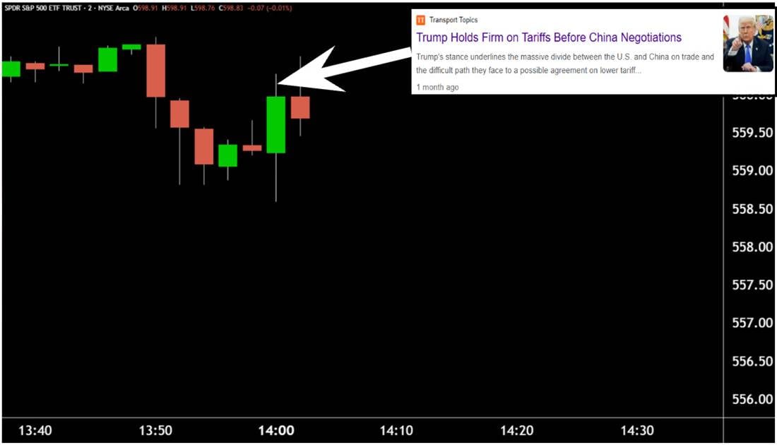 This goes against everything they teach you