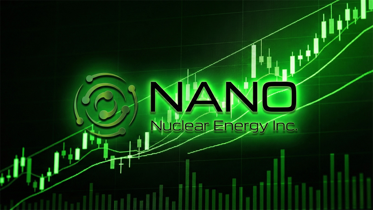 Green “NANO Nuclear Energy Inc.” logo over a rising candlestick chart, suggesting bullish momentum and short-squeeze potential.