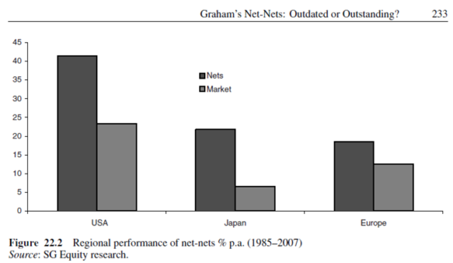 How Many Net-Nets Did Coronavirus Create?