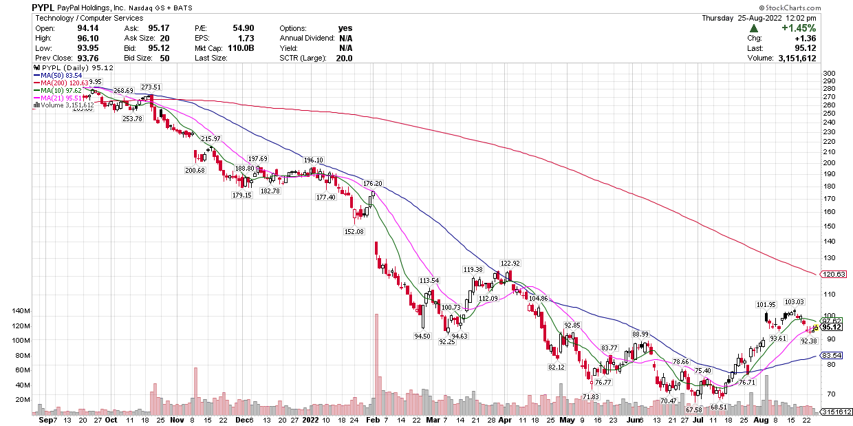 3 Stocks To Buy If Theres Another Crash