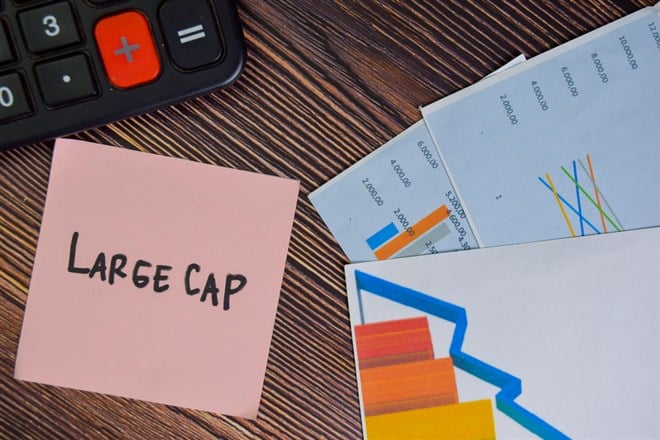 Large Cap write on sticky notes isolated on Wooden Table.