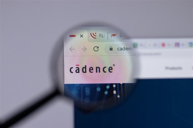 Cadence Design Systems stock