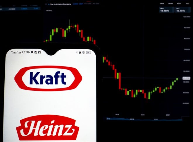 Kraft Heinz Company stock