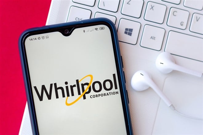 July 4, 2020, Brazil. In this photo illustration the Whirlpool Corporation logo seen displayed on a smartphone