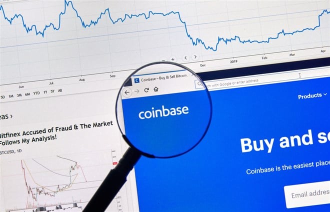 Coinbase stock price