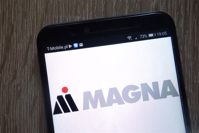 Is Does Magna International Earnings Warning Bad for EV Sales?
