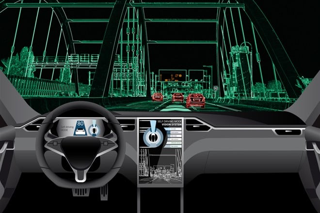 Mobileye: Can This Self-Driving Leader Benefit from the AI Boom?