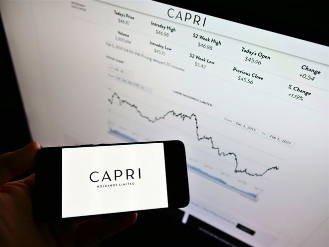 Capri Holdings stock price