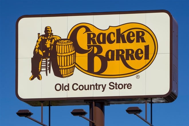 Cracker Barrel stock dividend