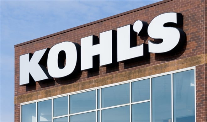 Kohlâ€™s Corporation stock price