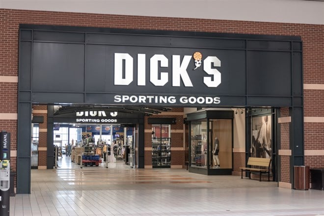 Dick's Sporting Goods stock price
