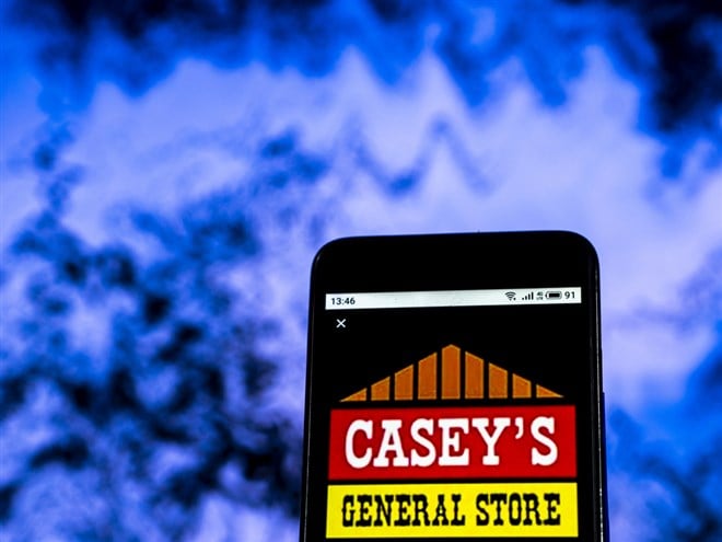 Casey's General Stores stock price