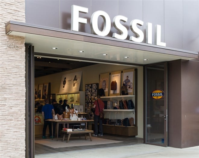 Fossil Group stock price 