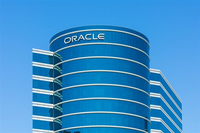 Oracle stock price 