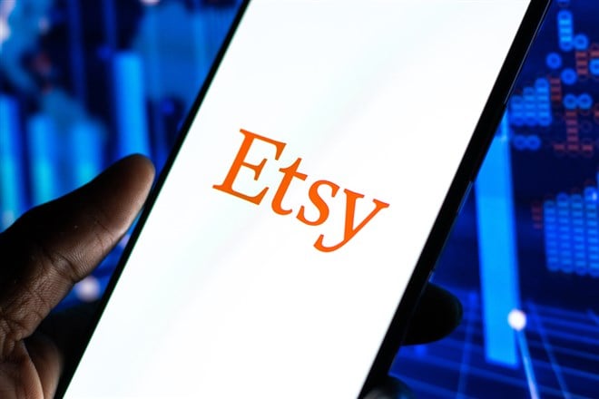 Etsy stock price 