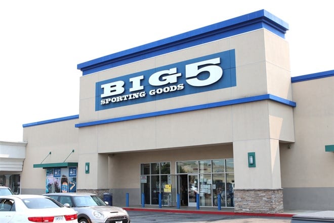 Big Five Sporting Goods stock price 