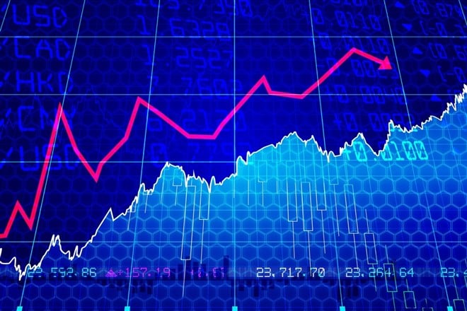 stock market forecast