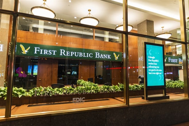 First Republic Bank stock price