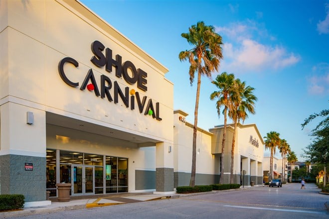 Shoe Carnival stock price 