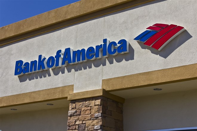 Bank of America stock price 