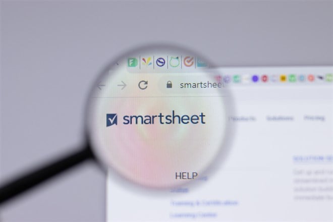 Smartsheet stock price