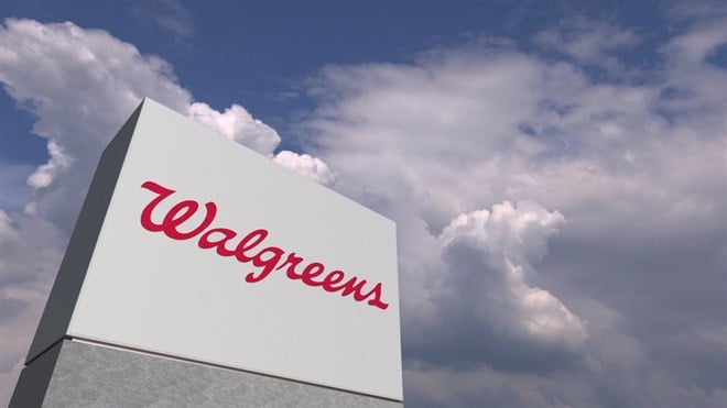 Walgreens Stock price 