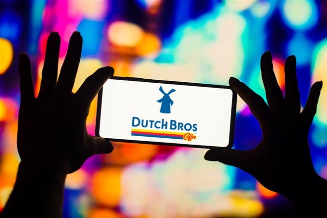 Dutch Bros stock price forecast and analysis 