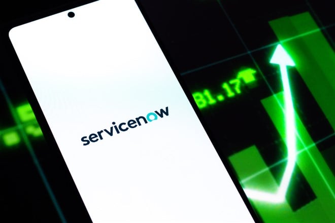 Servicenow stock price chart forecast 