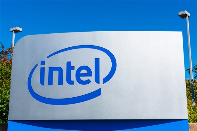 Intel Stock price