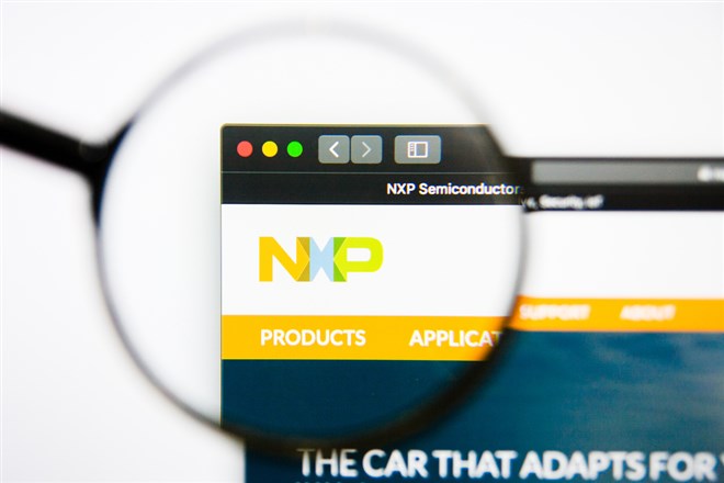 NXP Semiconductors stock price forecast 