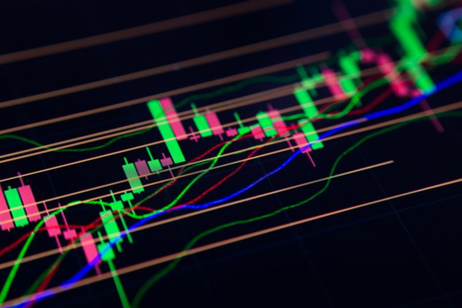 how to calculate moving averages — image of a chart