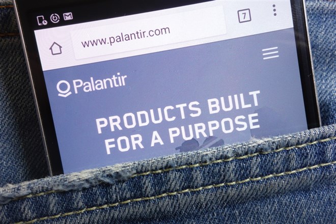 Palantir Technologies stock price                 