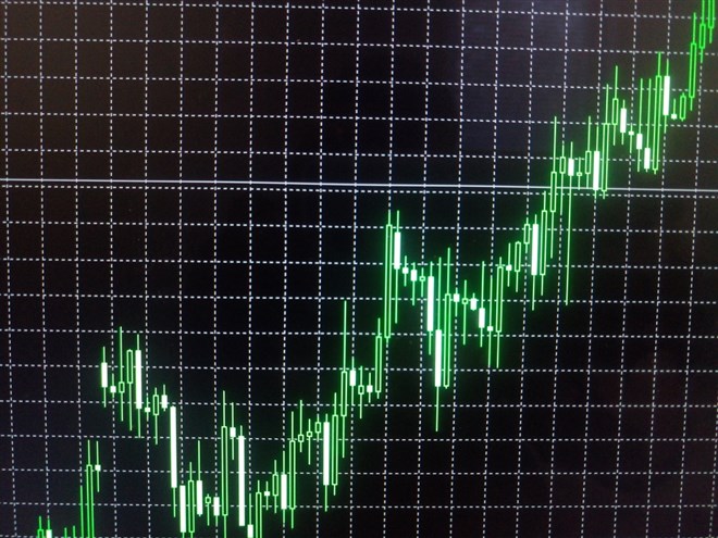 Bank stock set to breakout 