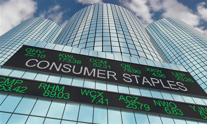 Consumer staples graphic in style of stock ticker with skyscraper in background