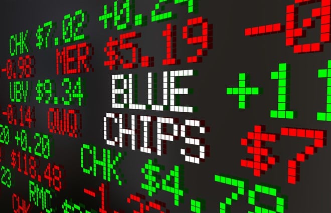Blue Chip stocks 